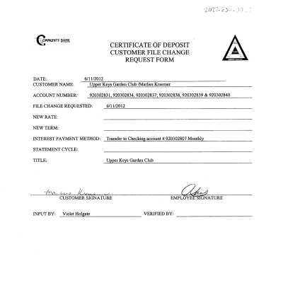 Certificate of Deposit File Change 2012