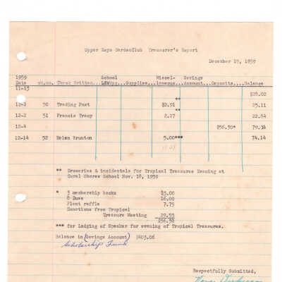 Treasurer's Report - December 15th, 1959