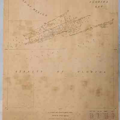US Coast and Geodetic Survey Index