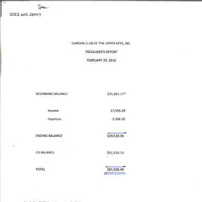 February 2016 Treasurer Report