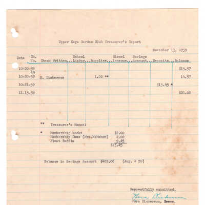 Meeting Minutes - Treasurer's Report Nov. 13th, 1959