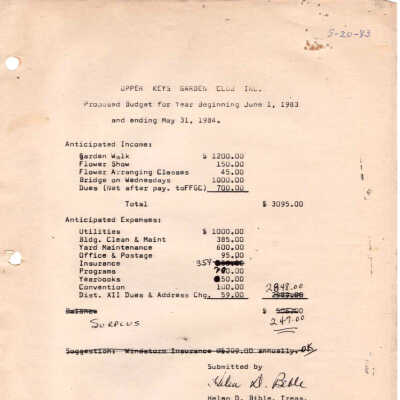 GCUK Proposed Meeting 1983-1984