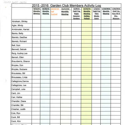 2015-2016 Garden Club Members Activity Log