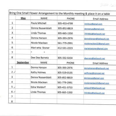 Monthly Meeting Sign Up