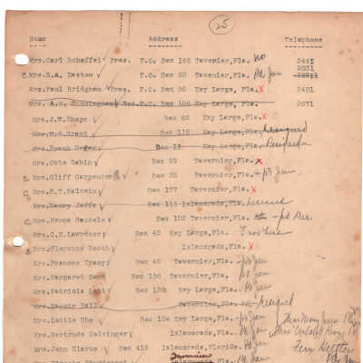 Membership List