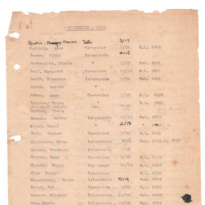 1959 Upper Keys Garden Club Membership List