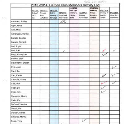 2013-2014 Garden Club Member Activity Log