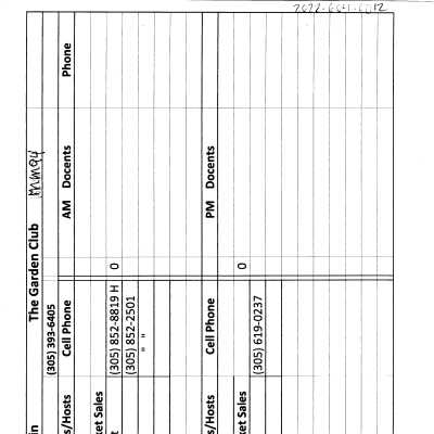 Garden Walk 2013 Roles and Contact Information