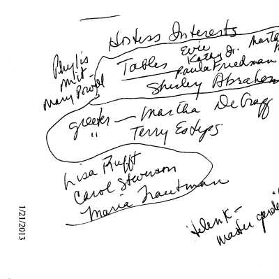 Handwritten Note 1/21/2013
