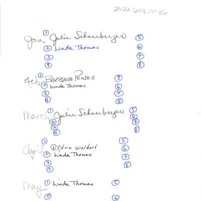 Handwritten Projected Monthly Attendance