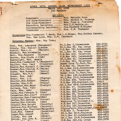 Garden Club Membership list