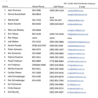 2011 Garden Walk Club Member Hostesses Contact List