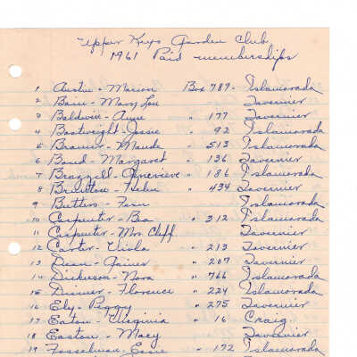 List of Paid Garden Club Memberships - 1961
