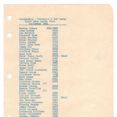 List of Garden Club Memberships - September 1964