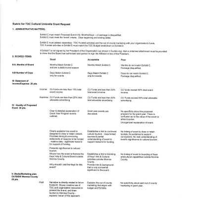 Rubric for TDC Cultural Umbrella Grant Request and Media and Publishing Tips