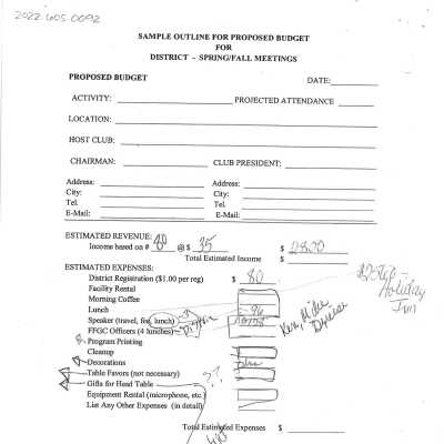 District Meeting Information and Responsibilities and Sample Proposed Budget Sheets