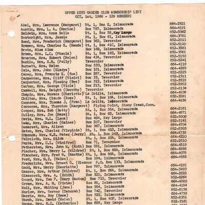 Membership List - October 1st, 1966