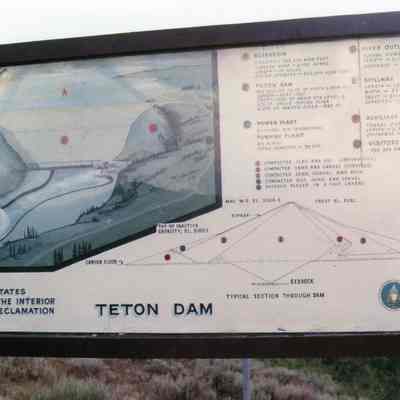 Information Sign