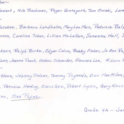 1941 Class 4A - Miss Lucy Papac, teacher, verso, University Avenue School