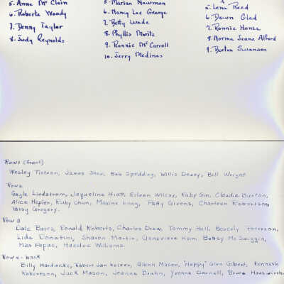 1947 Class 4 - Miss Lucy Papac, teacher, verso, University Avenue School