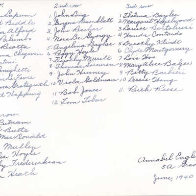 1940 Class 5A - Mrs. Annabel English, teacher, verso, University Avenue School