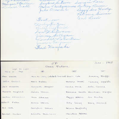 1948 Class 5 - Mrs. Annabel English, teacher, verso, University Avenue School