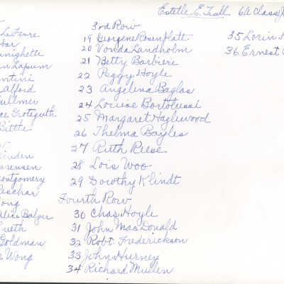1941 Class 6A - Mrs. Estelle E. Teall, teacher, verso, University Avenue School