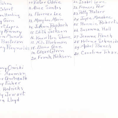 1940 Class - No teacher listed, verso, University Avenue School