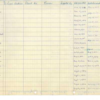 Ming Quong Log Book Page 22 of 32