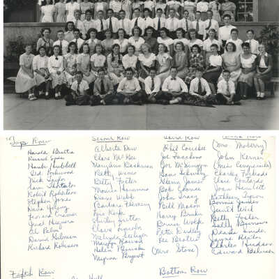 1948 Class 7 - Miss Cangiamila, teacher, University Avenue School