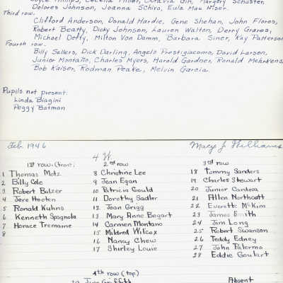 1946 Class 4 - Miss Lucy Papac, teacher, verso, University Avenue School