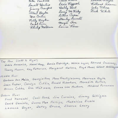 1947 Class 4 - Mildred Foreman, teacher, verso, University Avenue School