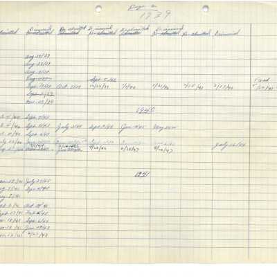 Ming Quong Log Book Page 29 of 32