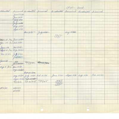 Ming Quong Log Book Page 30 of 32
