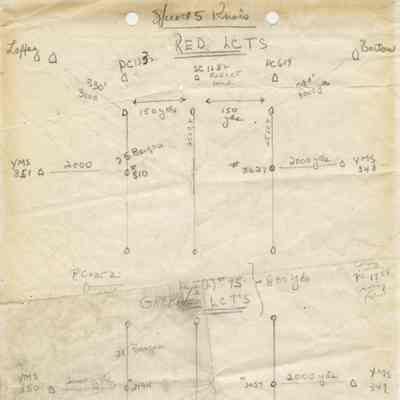 A Hand-Drawn Sketch of the USS Laffey (DD-724)'s Plans for D-Day