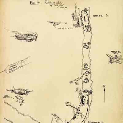 Fitch's interpretation of the Yorktown's raid on the Kwajalein Islands.