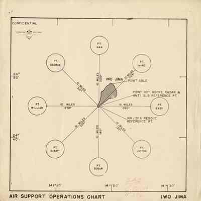 Operational Air Charts for Iwo Jima