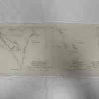 Water Supply Board Plan