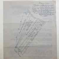 Gusset Lots Plan