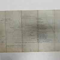 Wenham Great Swamp Woodland Plan