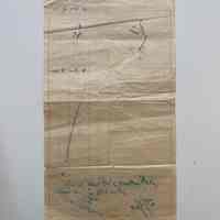          Government of Palestine Revenue Tax Receipts (1945) picture number 2
   