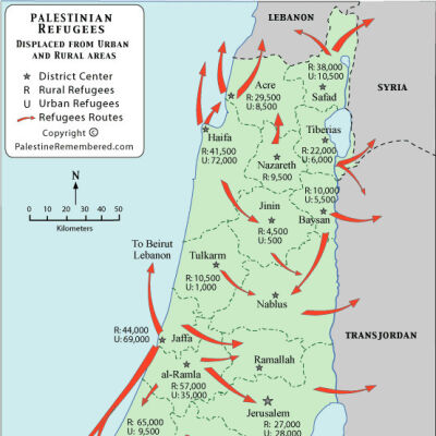 "Palestinian Refugees' Migration Routes During War" Map (2015)