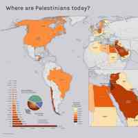 "Where are Palestinians today?" Map (2019)