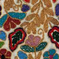          Contemporary Thobe (1994) picture number 3
   