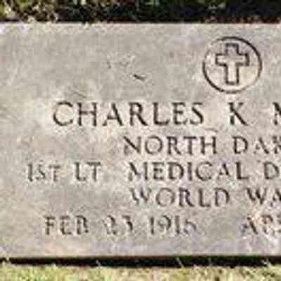 Charles Kendell Madsen