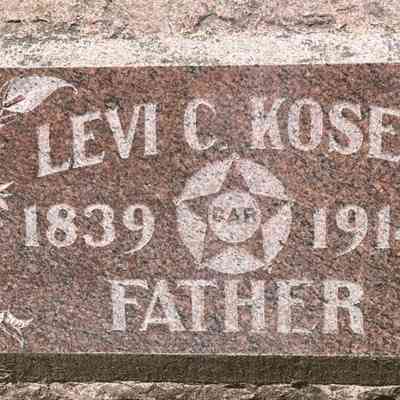 Levi Christian Koser