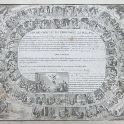Instructions for the Game 'History of Our Savior Jesus Christ'