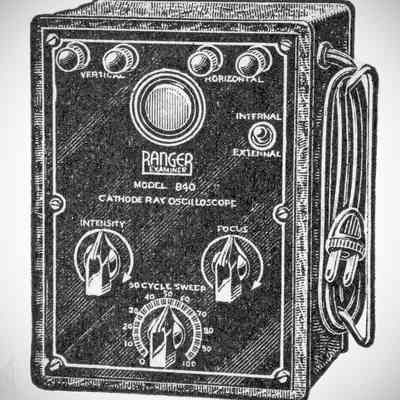 Readrite 840