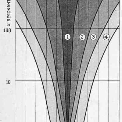 Image: QST, Mar 1939