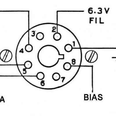 VFO accessory socket pinouts